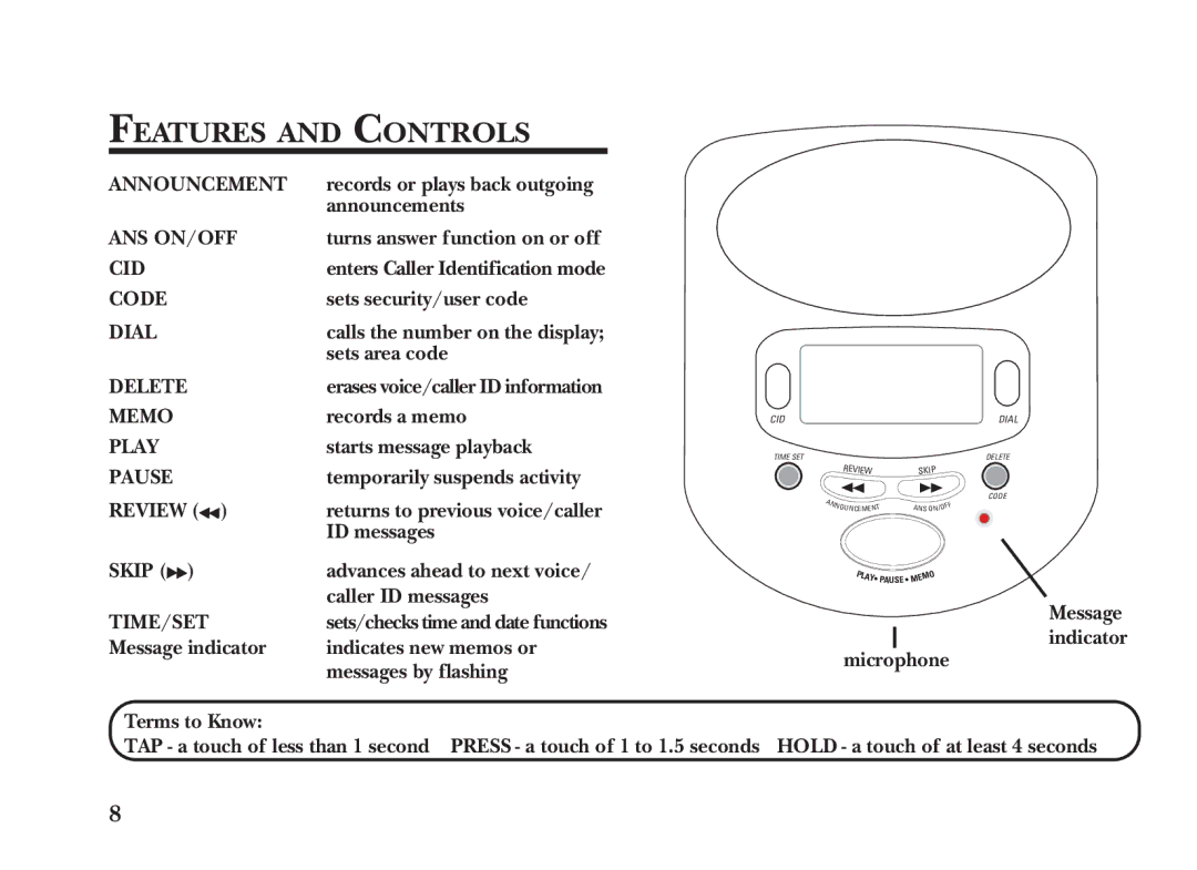 GE 2-9991, 15298530 manual Features and Controls, Review 