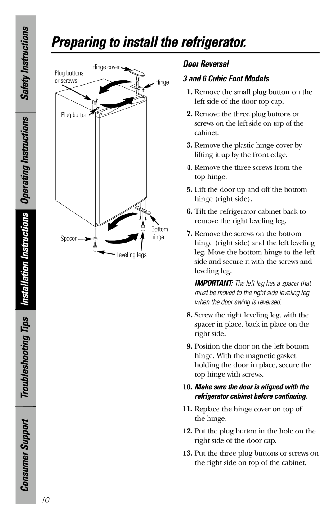 GE 2 Cubic Foot, 3 Cubic Foot, 4 Cubic Foot, 6 Cubic Foot owner manual Door Reversal, Cubic Foot Models 