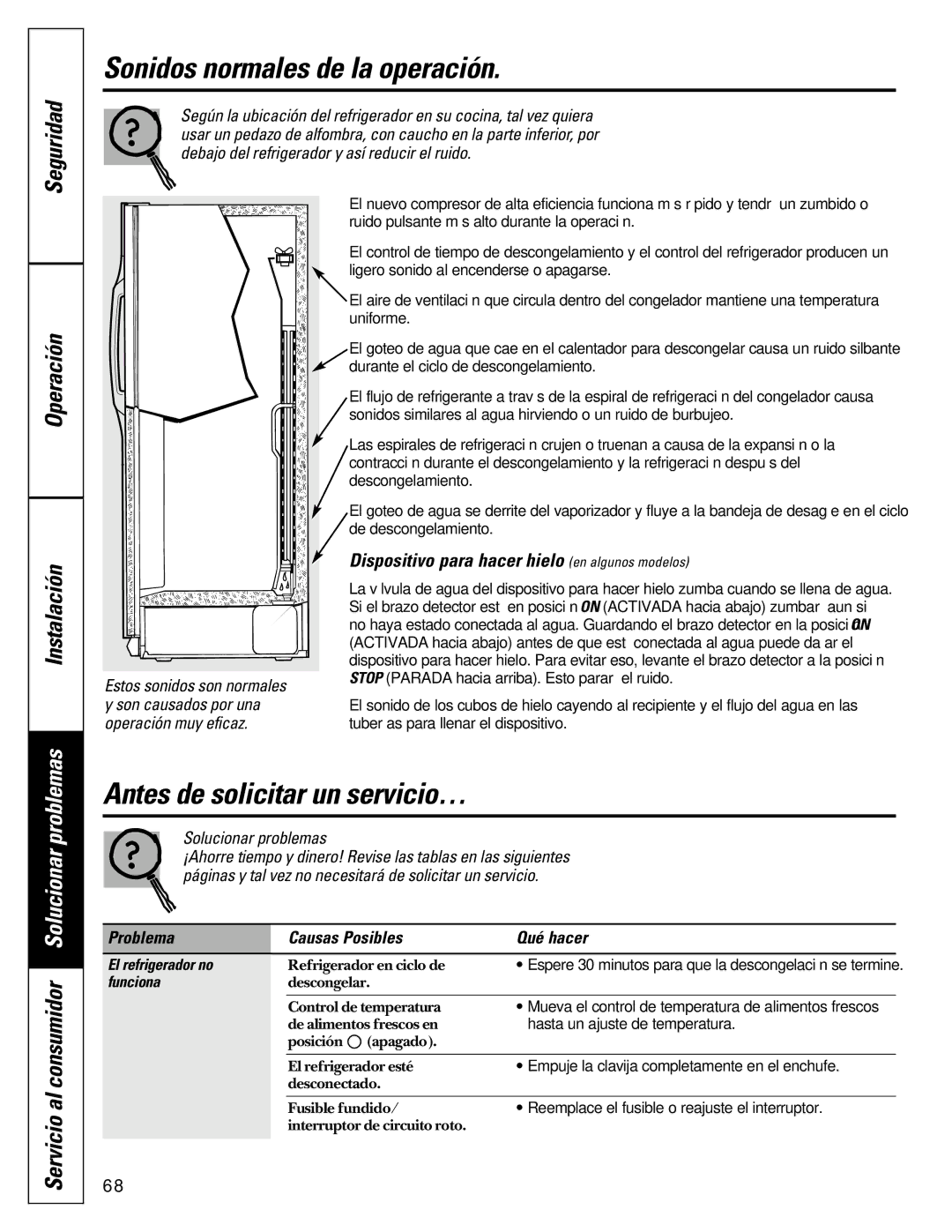 GE 20-27 owner manual Sonidos normales de la operación, Antes de solicitar un servicio…, Operación Instalación 