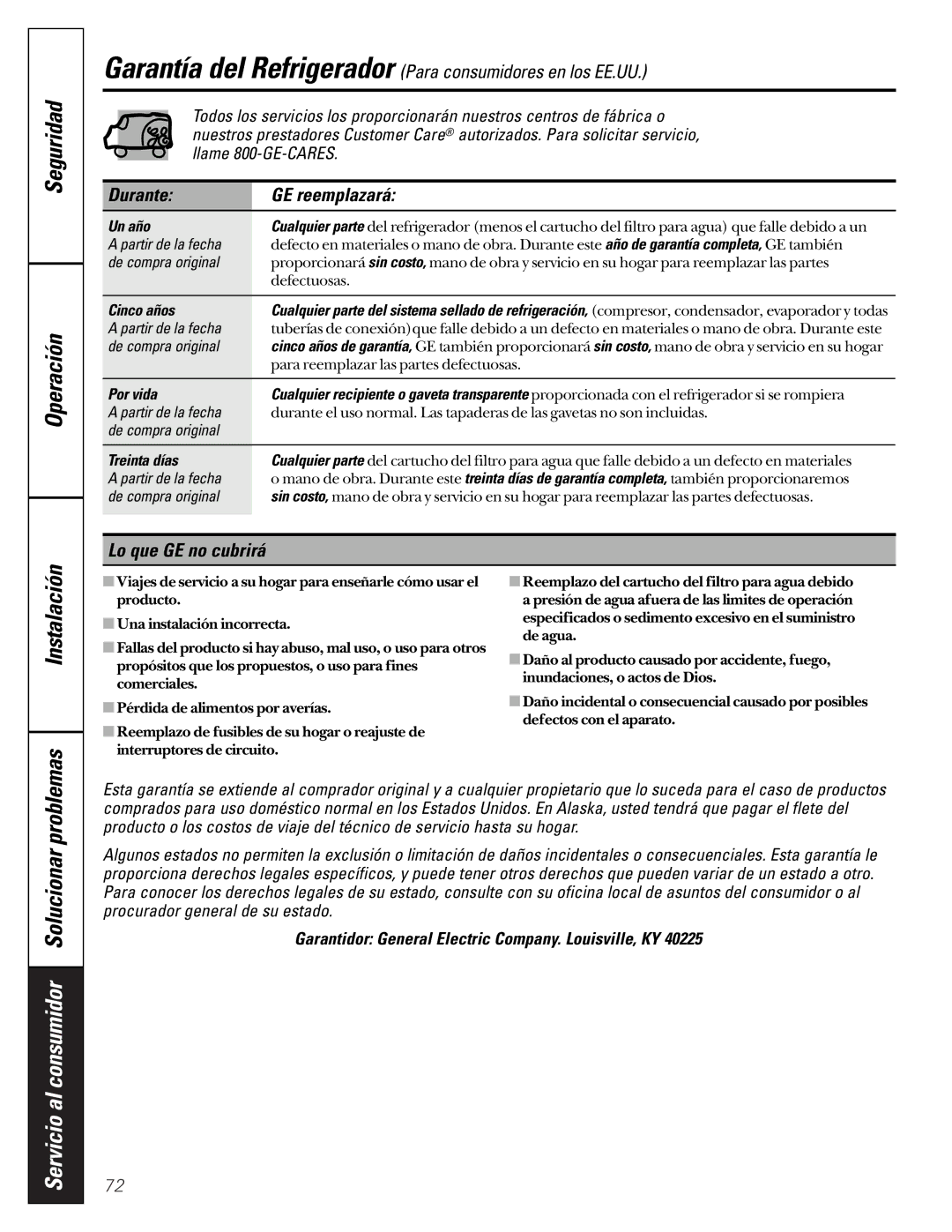 GE 20-27 owner manual Durante GE reemplazará, Lo que GE no cubrirá, Garantidor General Electric Company. Louisville, KY 