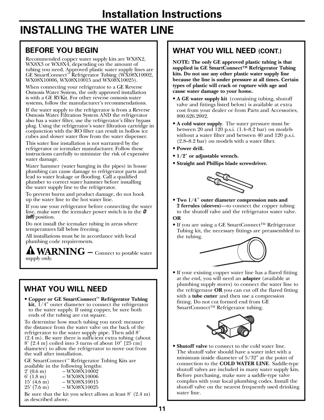 GE 20 manuel dutilisation Before YOU Begin, What YOU will Need 