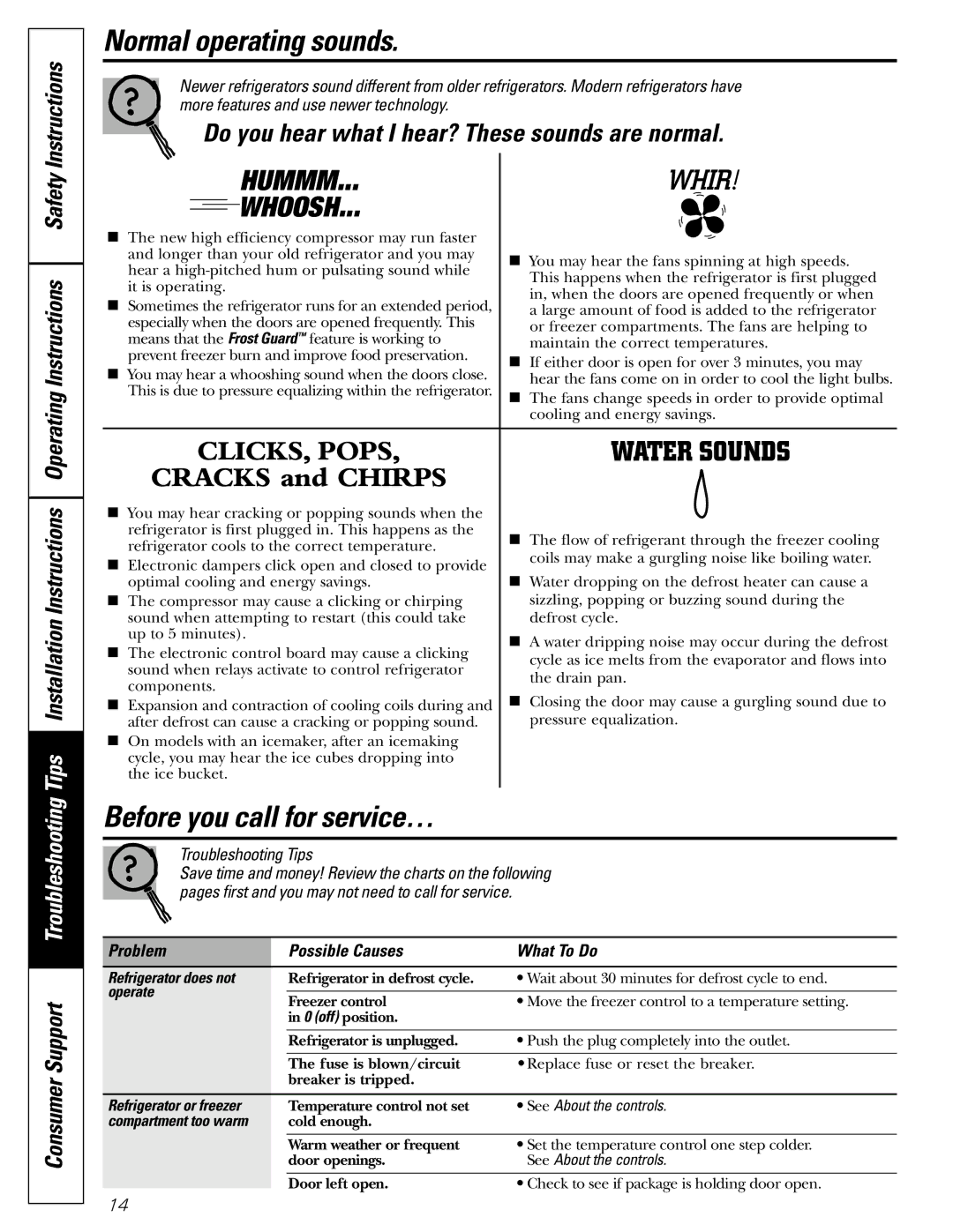 GE 20 manuel dutilisation Normal operating sounds, Before you call for service… 