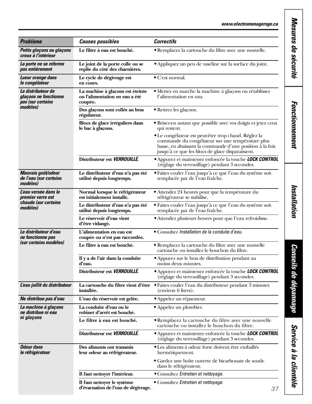 GE 20 Creux à l’intérieur La porte ne se referme, Pas entièrement, Lueur orange dans, Le congélateur, Le distributeur de 