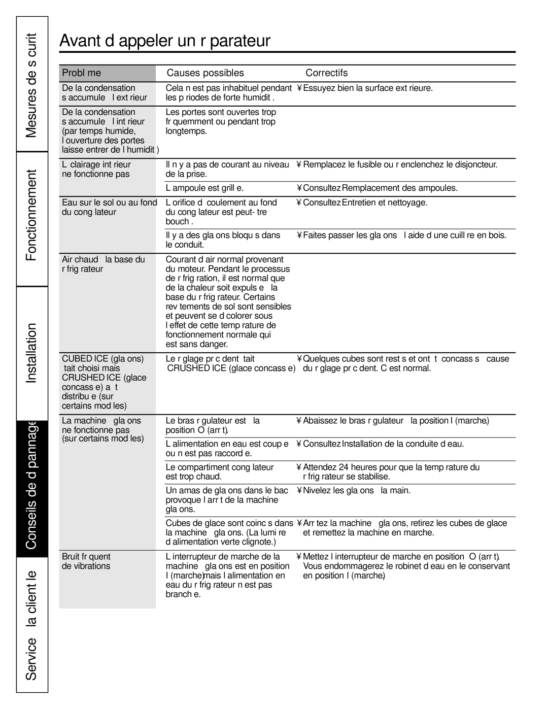 GE 20 De la condensation, Par temps humide, ’ouverture des portes, ’éclairage intérieur, Du congélateur, Réfrigérateur 