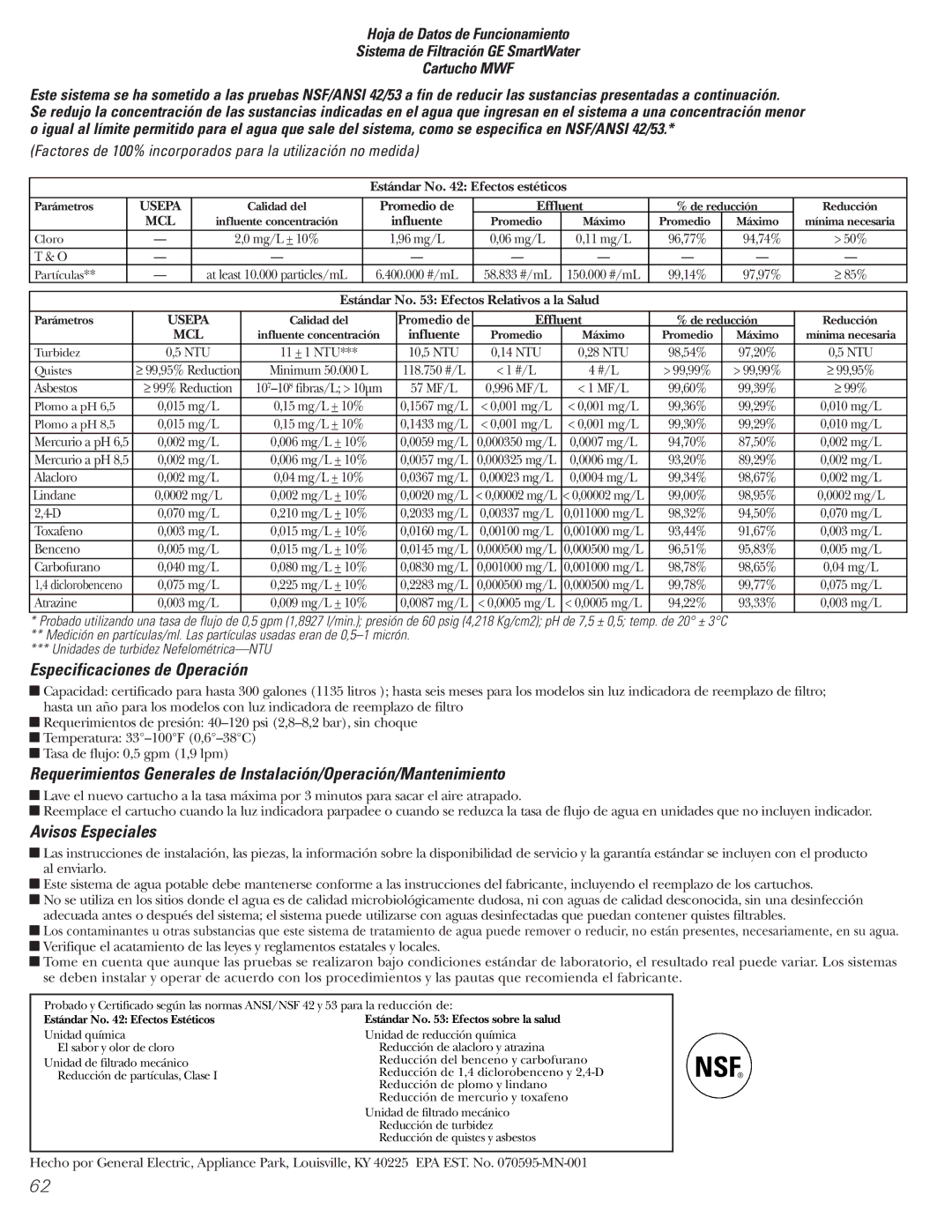 GE 20 manuel dutilisation Especificaciones de Operación 