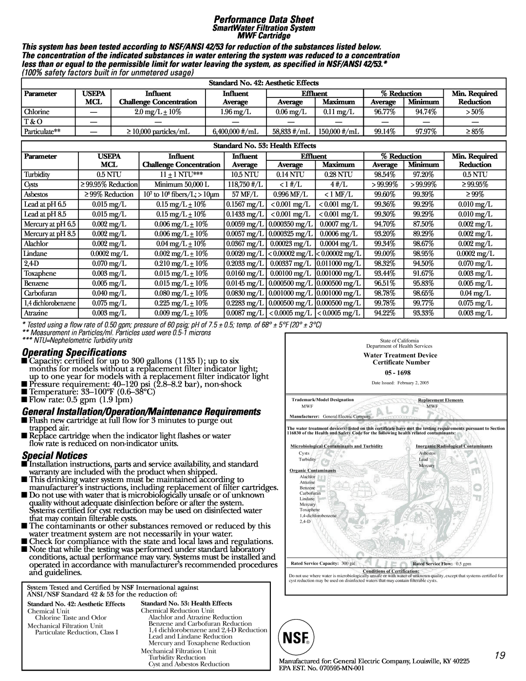 GE 20 manuel dutilisation Performance Data Sheet, Operating Specifications, Special Notices 