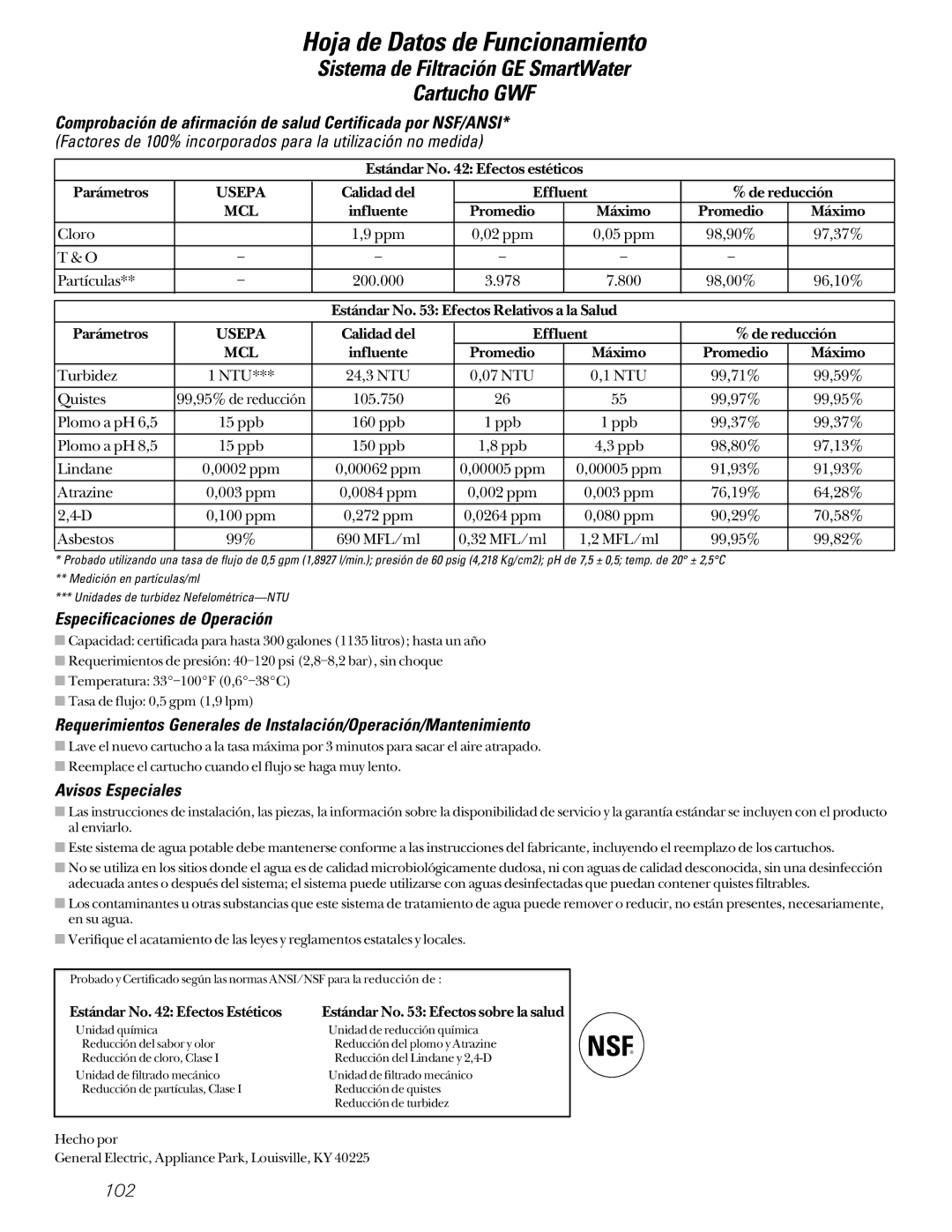 GE 200D2600P001, 21 installation instructions Especificaciones de Operación, Avisos Especiales 