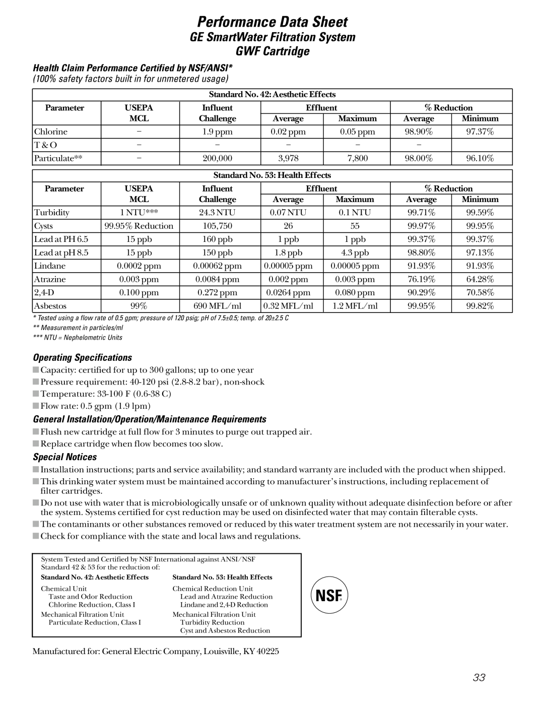 GE 21 Performance Data Sheet, GE SmartWater Filtration System GWF Cartridge, Operating Specifications, Special Notices 