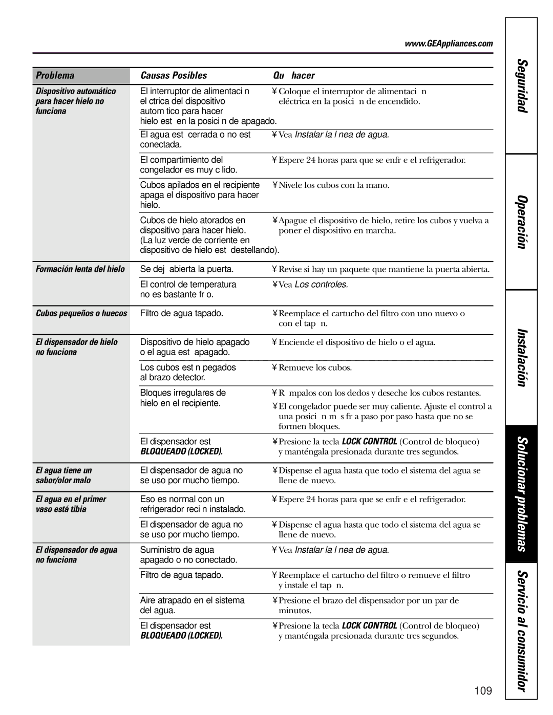 GE 200D2600P010 Para hacer hielo no, Vea Instalar la línea de agua, No funciona, El agua tiene un, Sabor/olor malo 