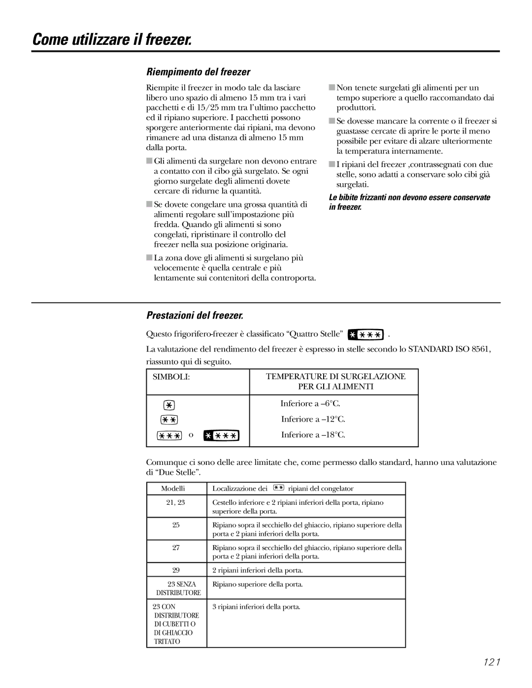 GE 200D2600P031 operating instructions Come utilizzare il freezer, Riempimento del freezer, Prestazioni del freezer 