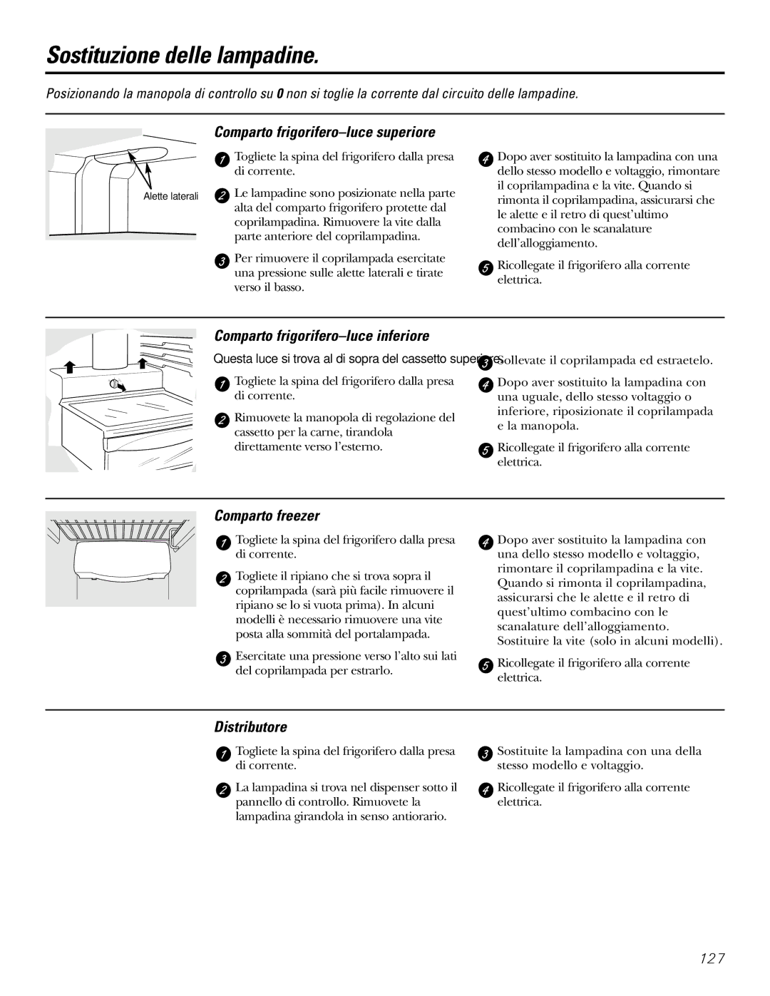 GE 200D2600P031 Sostituzione delle lampadine, Comparto frigorifero-luce inferiore, Comparto freezer, Distributore 