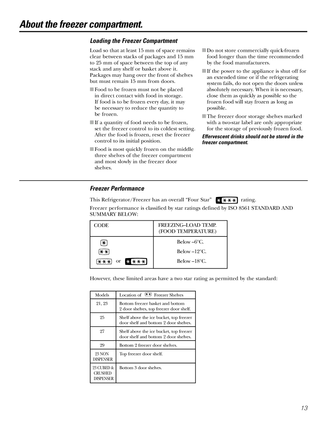 GE 200D2600P031 operating instructions About the freezer compartment, Loading the Freezer Compartment, Freezer Performance 