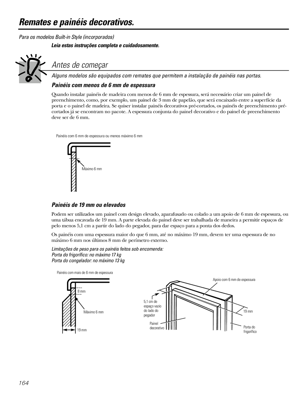 GE 200D2600P031 Remates e painéis decorativos, Painéis com menos de 6 mm de espessura, Painéis de 19 mm ou elevados 