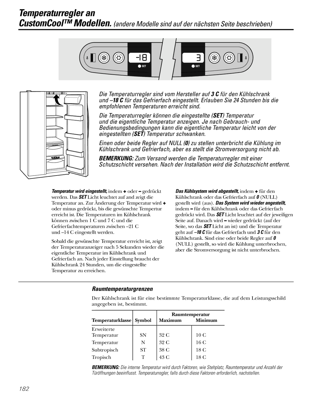 GE 200D2600P031 operating instructions Temperaturregler an, Raumtemperaturgrenzen, Temperaturklasse Symbol Maximum Minimum 