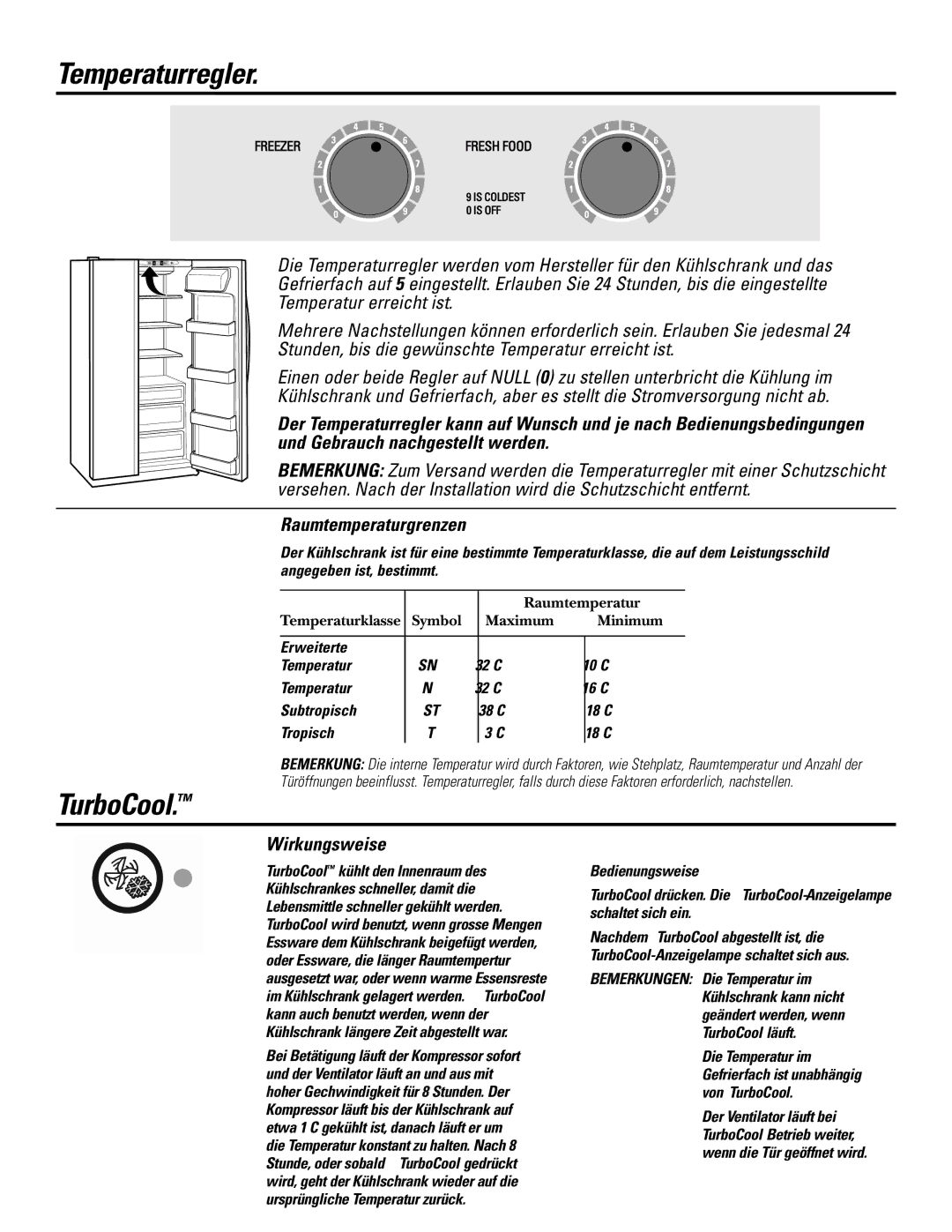 GE 200D2600P031 operating instructions Wirkungsweise, Bedienungsweise 