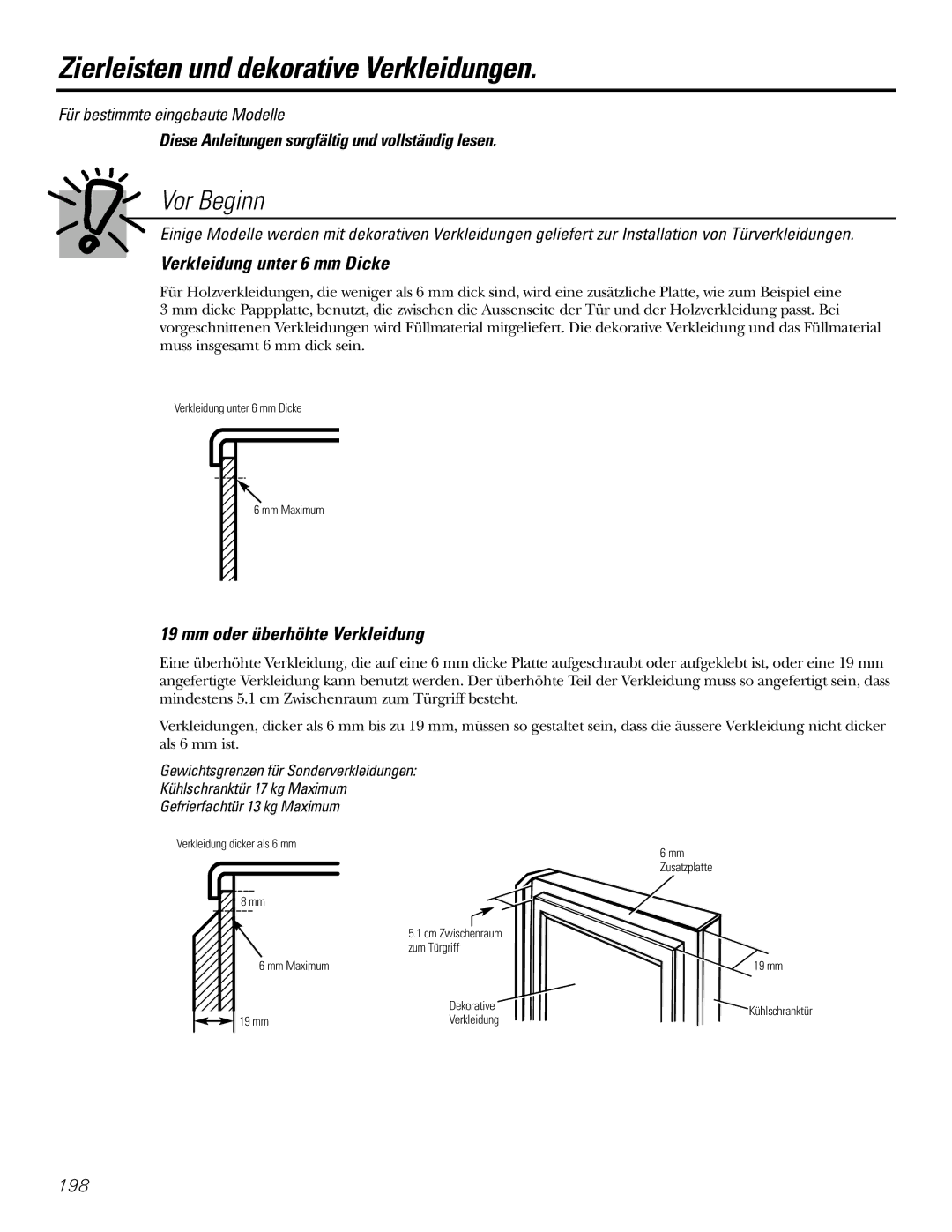 GE 200D2600P031 Zierleisten und dekorative Verkleidungen, Verkleidung unter 6 mm Dicke, Mm oder überhöhte Verkleidung 