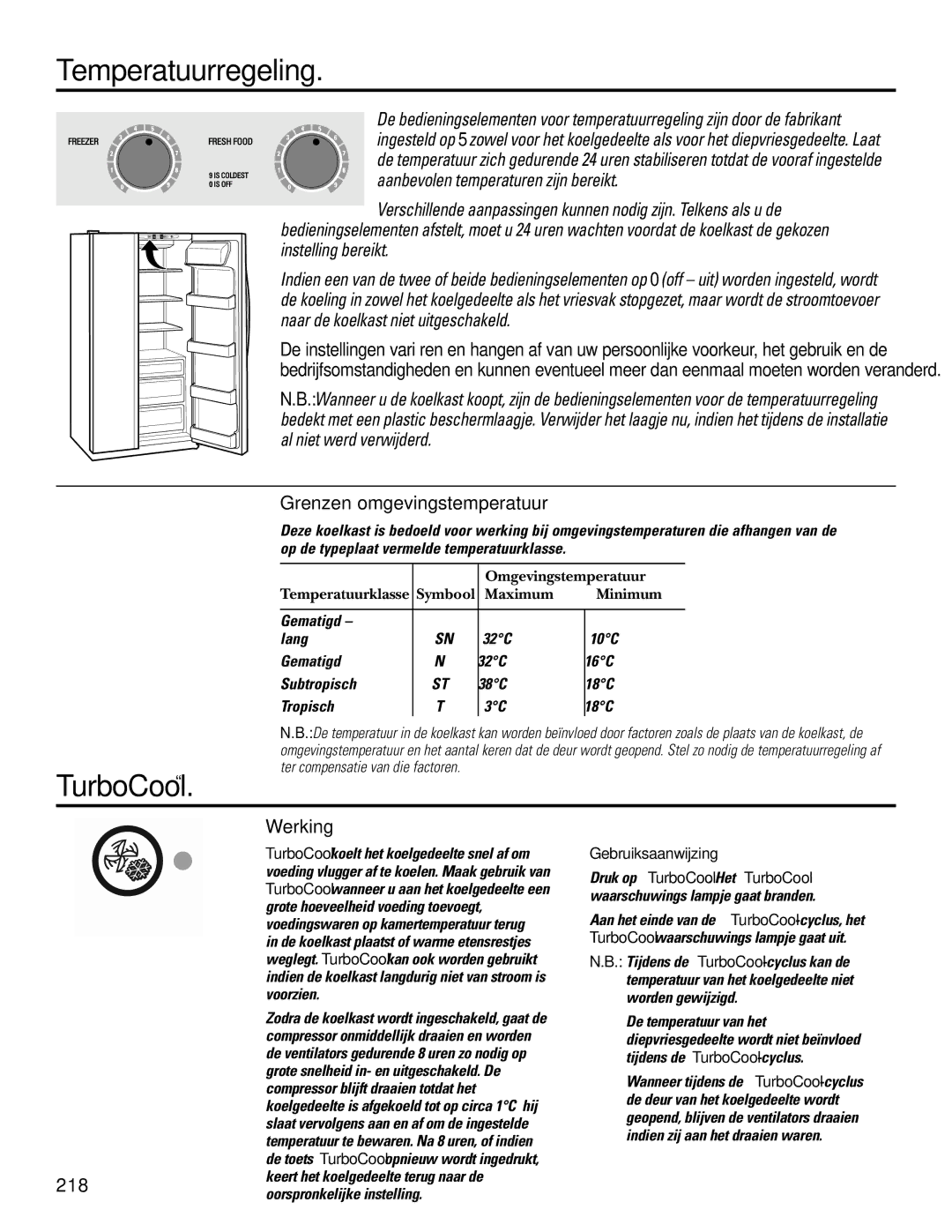 GE 200D2600P031 operating instructions Werking, Gebruiksaanwijzing 