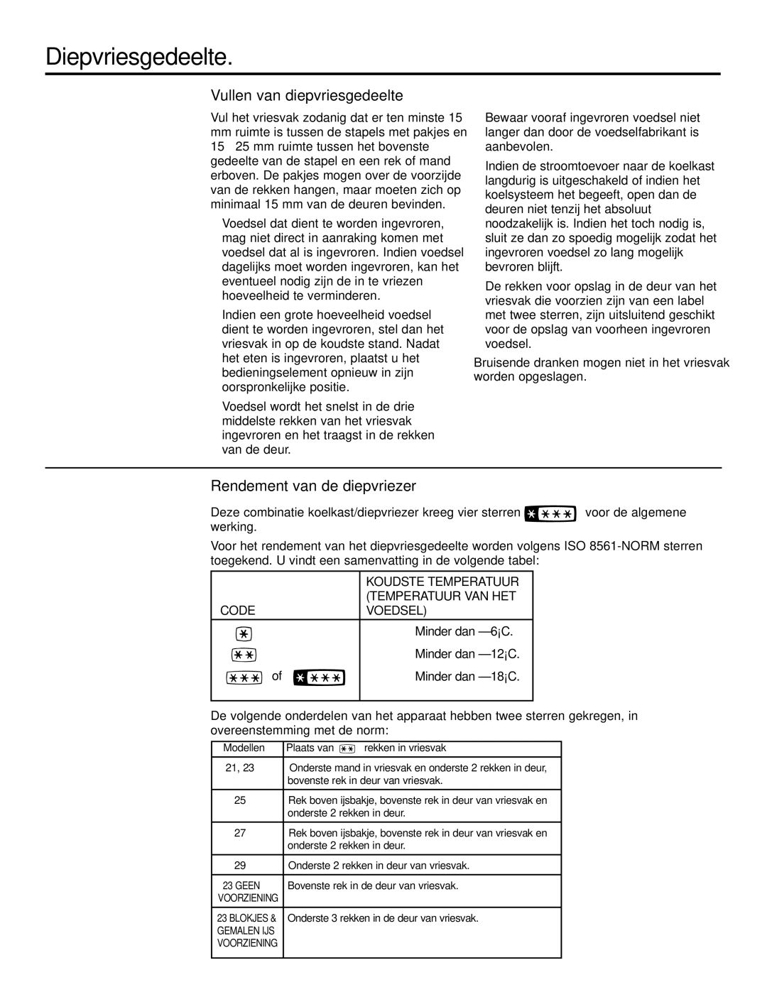 GE 200D2600P031 operating instructions Diepvriesgedeelte, Vullen van diepvriesgedeelte, Rendement van de diepvriezer 