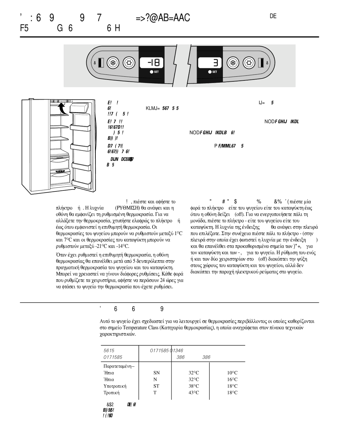 GE 200D2600P031 operating instructions ¶ÂÚÈÔÚÈÛÌÔ› ıÂÚÌÔÎÚ·Û›·˜ ÂÚÈ‚¿ÏÏÔÓÙÔ˜ ¯ÒÚÔ˘, ·Ùëáôú›· ‡Ì‚Ôïô 