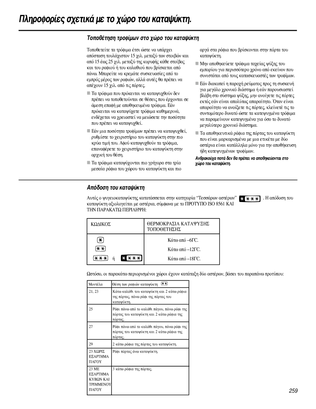 GE 200D2600P031 operating instructions ∆ÔÔı¤ÙËÛË ÙÚÔÊ›ÌˆÓ ÛÙÔ ¯ÒÚÔ ÙÔ˘ Î·Ù·„‡ÎÙË, ∞ﬁ‰ÔÛË ÙÔ˘ Î·Ù·„‡ÎÙË 