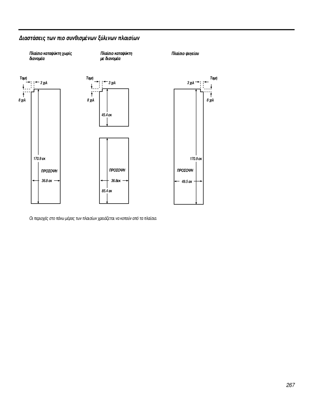 GE 200D2600P031 operating instructions ¢È·ÛÙ¿ÛÂÈ˜ ÙˆÓ ÈÔ Û˘ÓıÈÛÌ¤ÓˆÓ Í‡ÏÈÓˆÓ Ï·ÈÛ›ˆÓ 