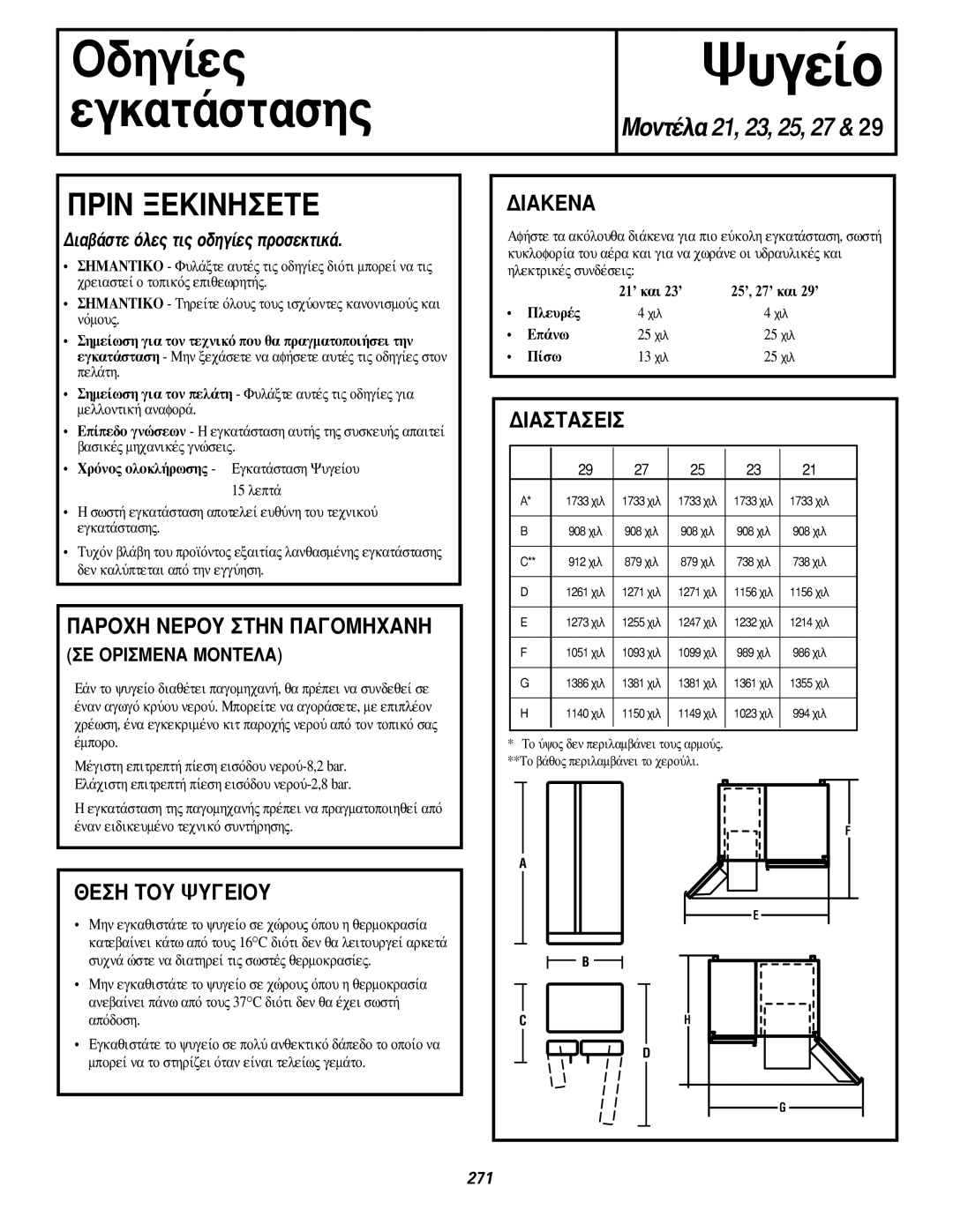 GE 200D2600P031 operating instructions 21’ Î·È 23’ 25’, 27’ Î·È 29’ ¶ÏÂ˘Ú¤˜, ∂¿Óˆ, ¶›Ûˆ, 13 ¯ÈÏ 25 ¯ÈÏ 