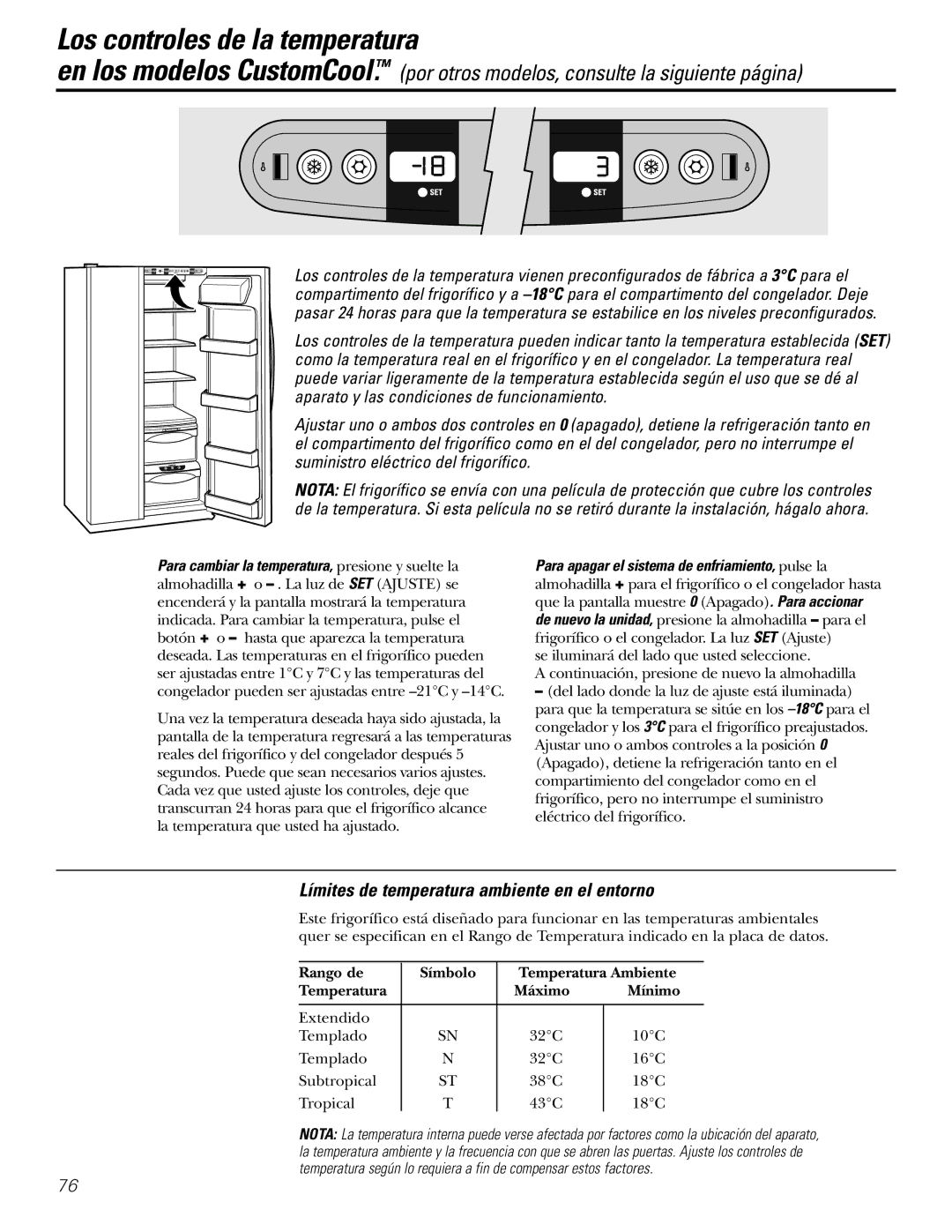 GE 200D2600P031 Límites de temperatura ambiente en el entorno, Rango de Símbolo Temperatura Ambiente Máximo Mínimo 