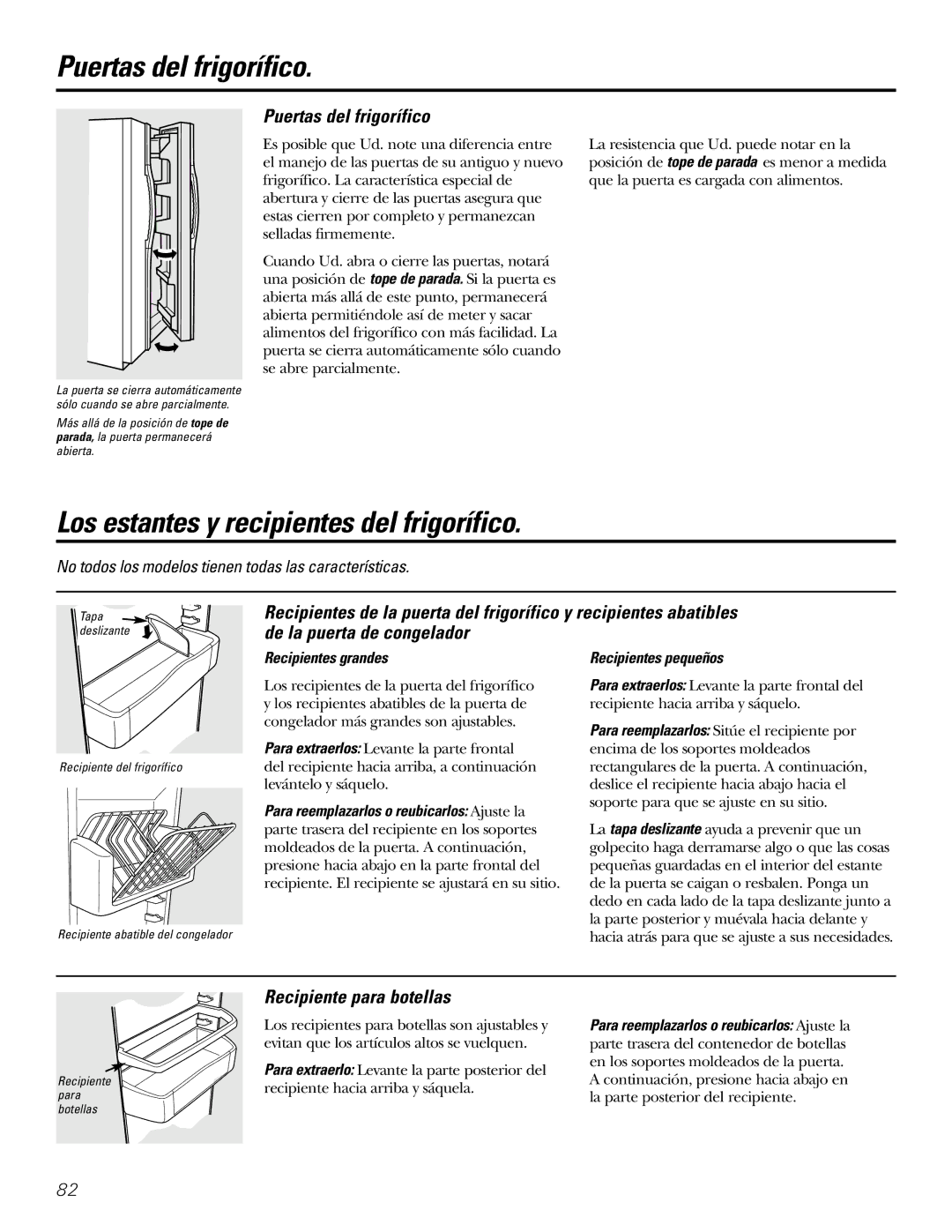 GE 200D2600P031 Puertas del frigorífico, Los estantes y recipientes del frigorífico, Recipiente para botellas 