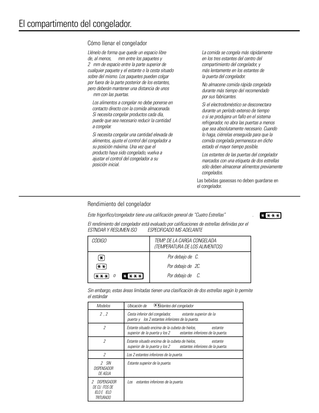 GE 200D2600P031 El compartimento del congelador, Cómo llenar el congelador, Rendimiento del congelador 