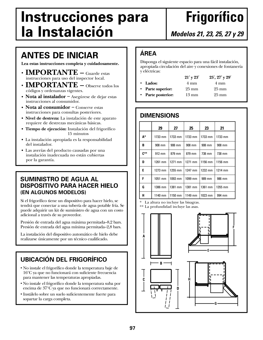 GE 200D2600P031 operating instructions Antes DE Iniciar, Ubicación DEL Frigorífico, Área 