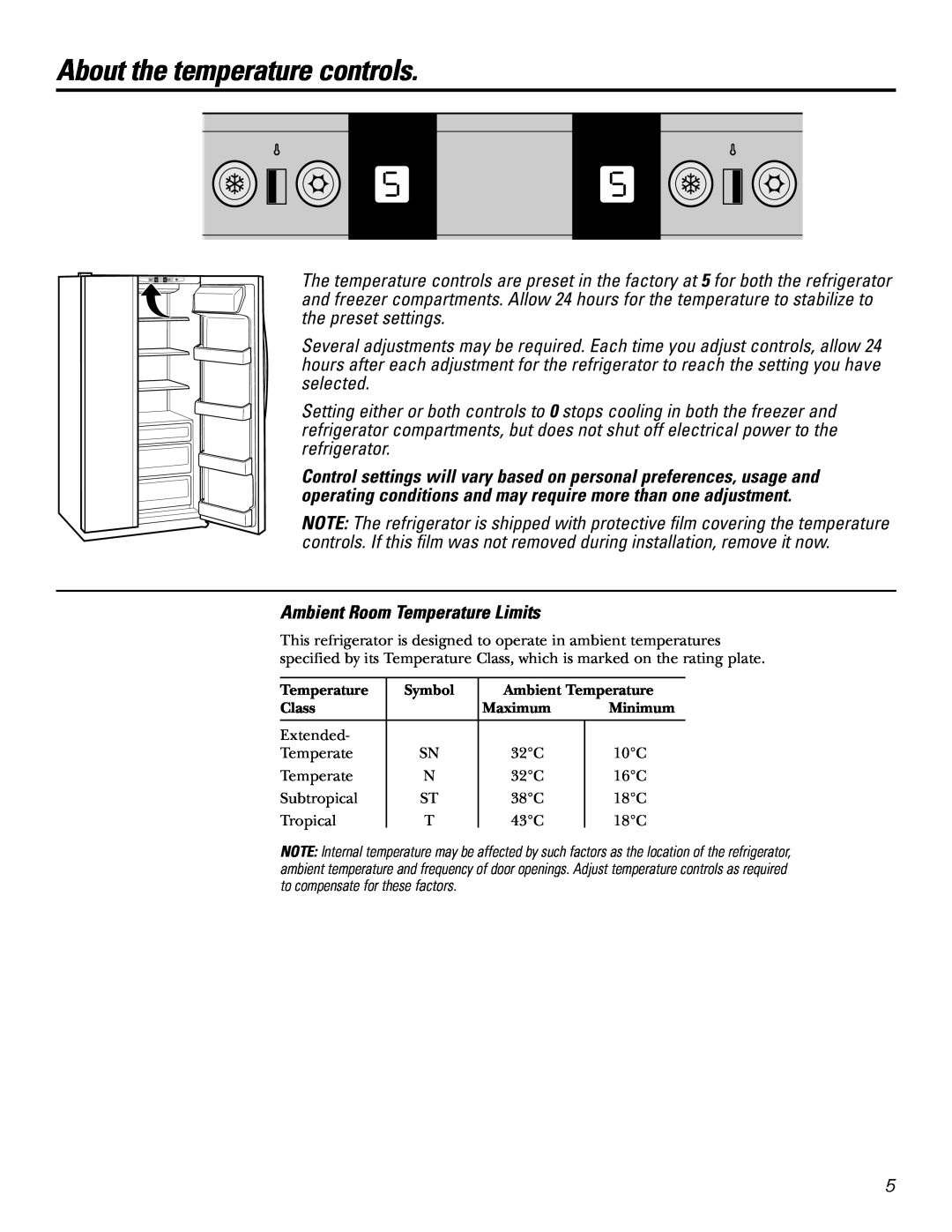GE 200D2600P031 operating instructions About the temperature controls, Ambient Room Temperature Limits 