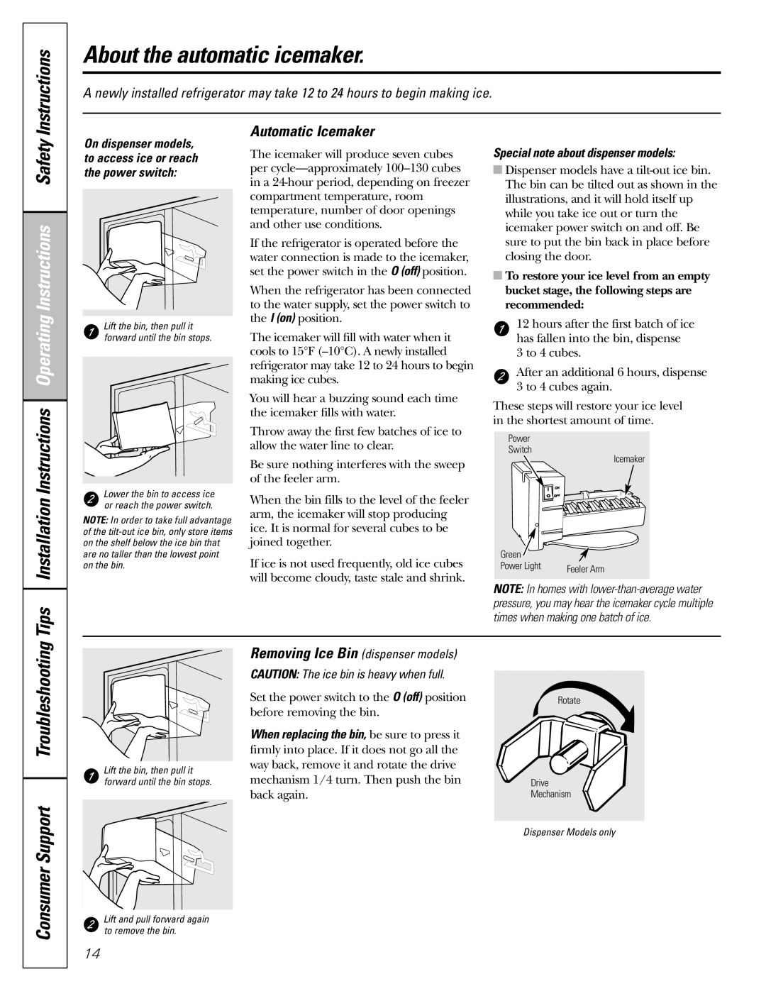 GE 200D8074P017 About the automatic icemaker, Tips Installation Instructions Operating Instructions Safety 