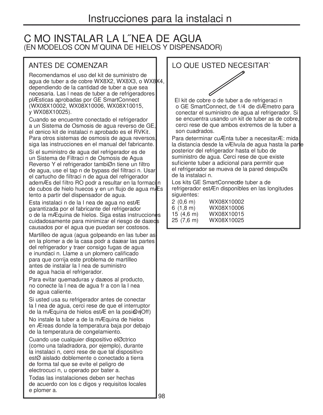 GE 200D8074P039 operating instructions Cómo Instalar LA Línea DE Agua, LO QUE Usted Necesitará, WX08X10025 