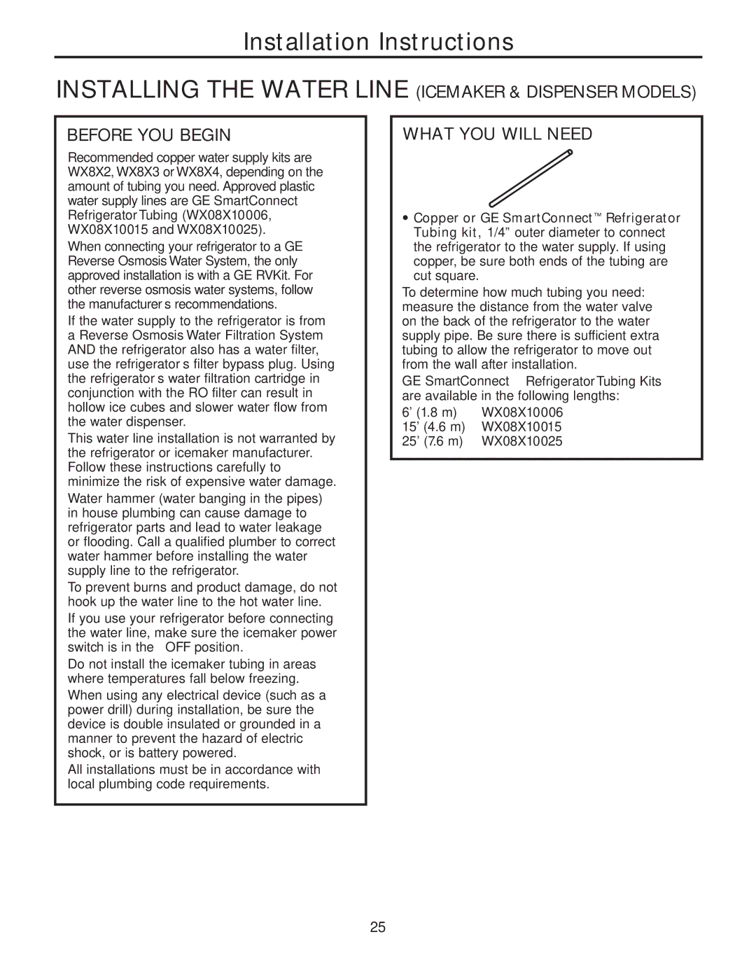 GE 200D8074P044 installation instructions What YOU will Need 