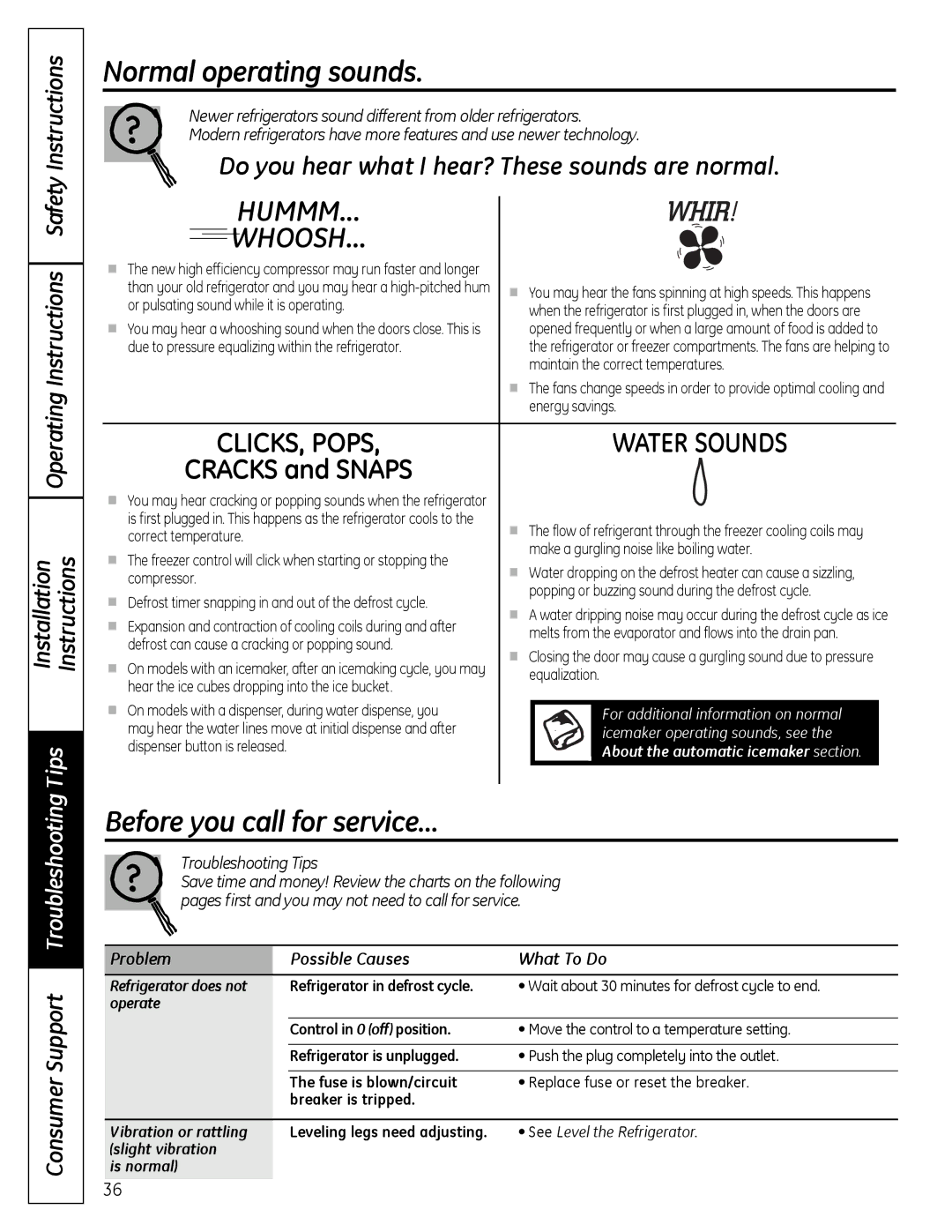 GE 200D9366P019 Normal operating sounds, Before you call for service…, Consumer Support Troubleshooting Tips 