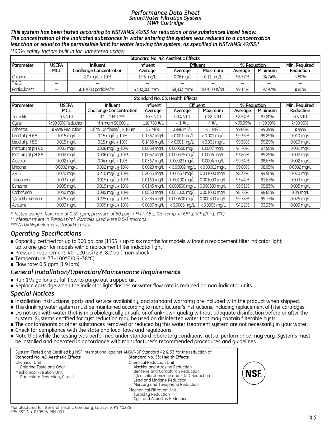 GE 200D9366P019 Performance Data Sheet, Operating Specifications, General Installation/Operation/Maintenance Requirements 