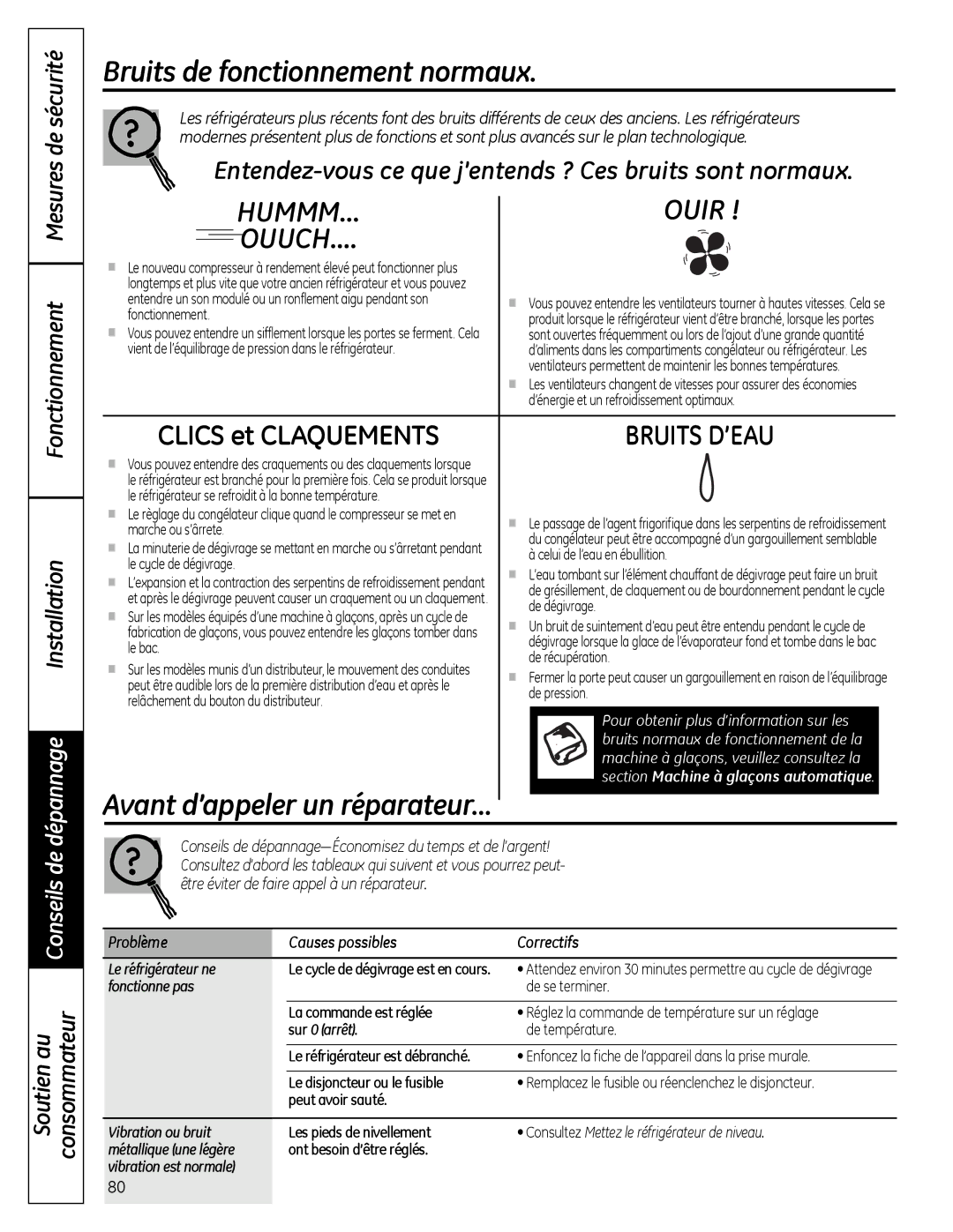 GE 200D9366P019 Bruits de fonctionnement normaux, Avant d’appeler un réparateur…, Problème Causes possibles Correctifs 