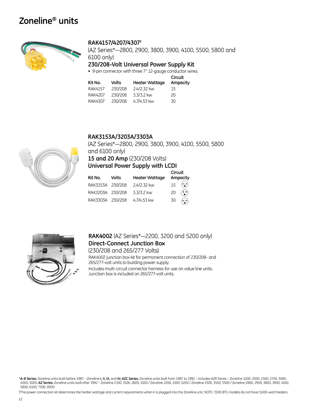 GE 2010 manual RAK3153A/3203A/3303A, Universal Power Supply with Lcdi, Direct-Connect Junction Box 