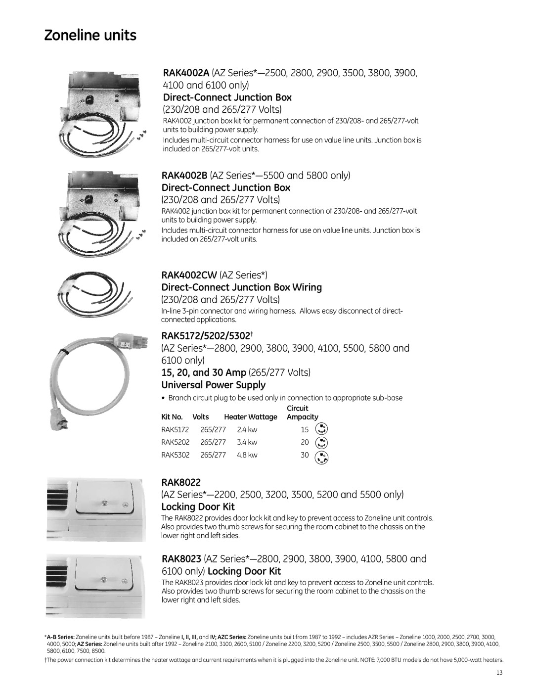 GE 2010 Direct-Connect Junction Box Wiring, RAK5172/5202/5302†, 15, 20, and 30 Amp 265/277 Volts Universal Power Supply 