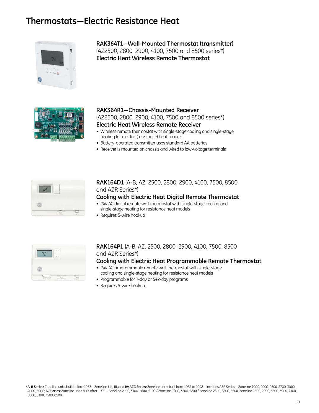 GE 2010 manual Thermostats-Electric Resistance Heat, RAK364T1-Wall-Mounted Thermostat transmitter 