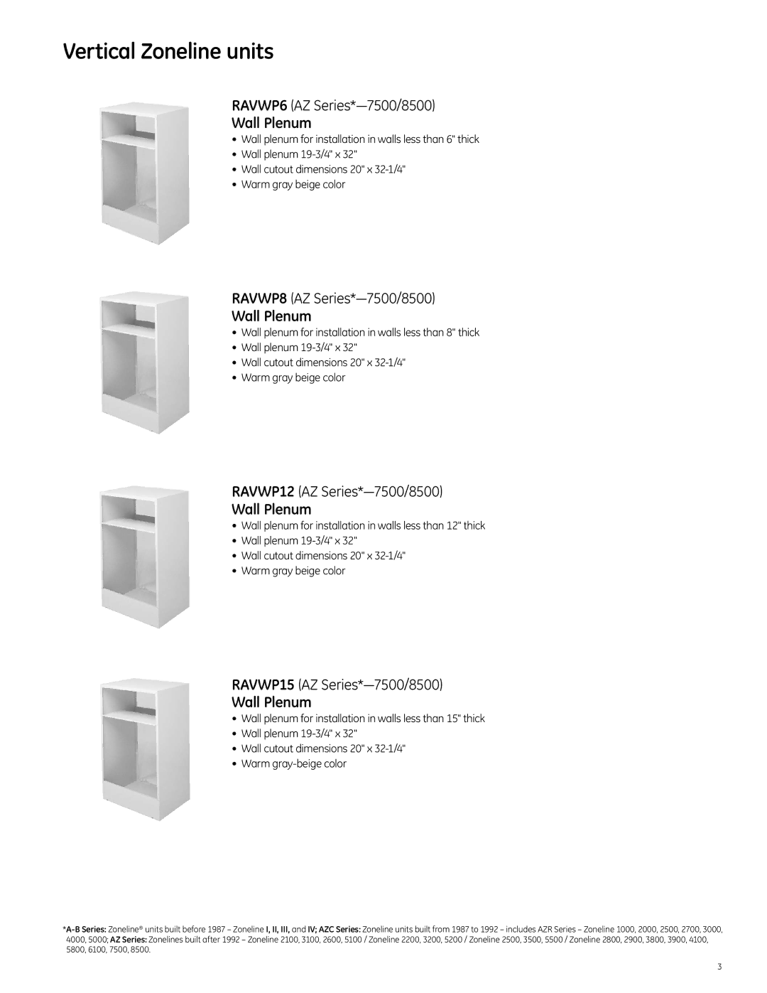 GE 2010 manual Vertical Zoneline units, Wall Plenum 