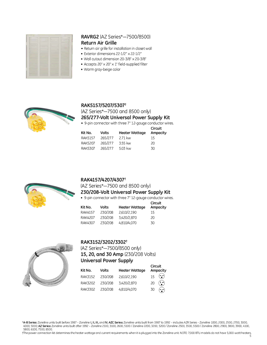 GE 2010 manual Return Air Grille, RAK5157/5207/5307†, 265/277-Volt Universal Power Supply Kit, RAK4157/4207/4307† 