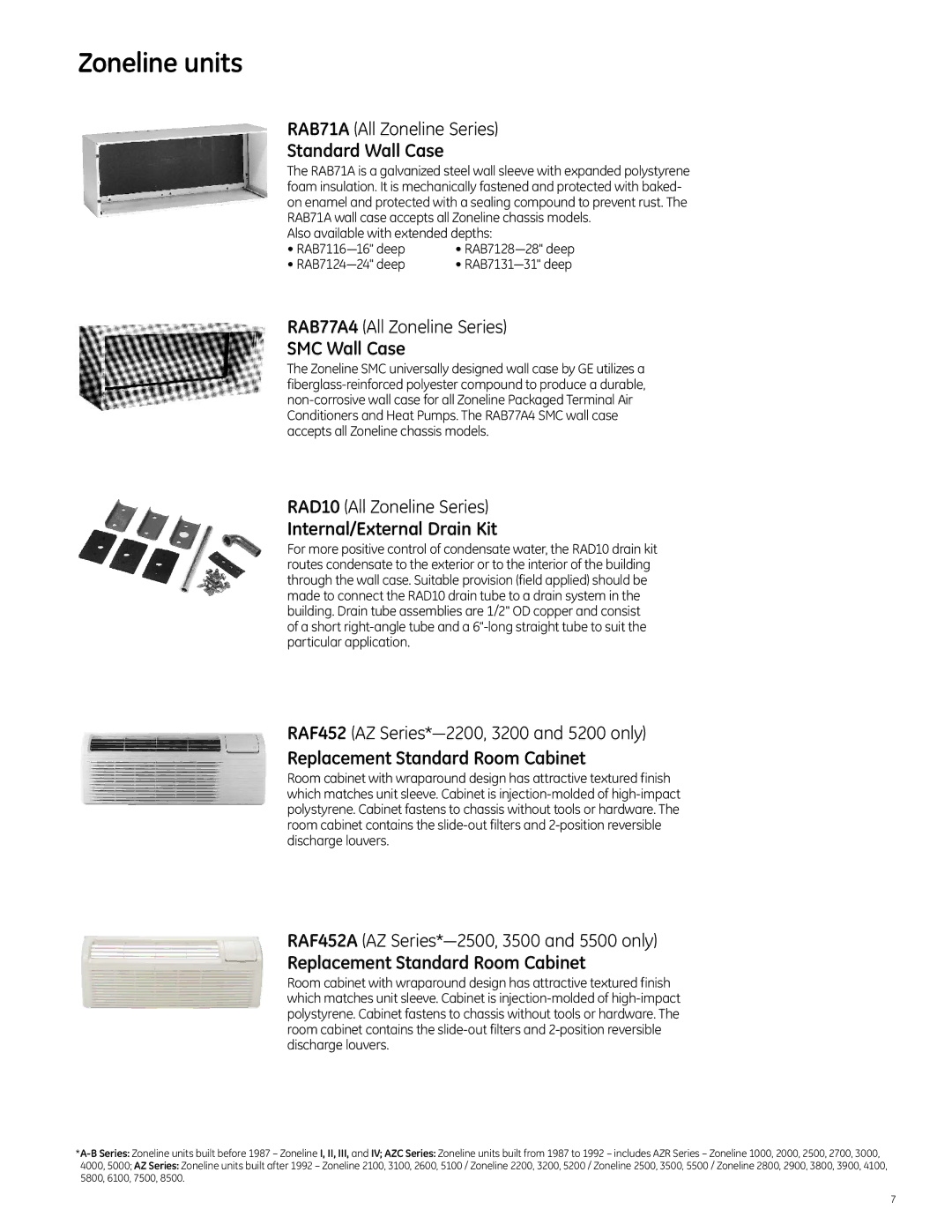 GE 2010 Zoneline units, Standard Wall Case, SMC Wall Case, Internal/External Drain Kit, Replacement Standard Room Cabinet 