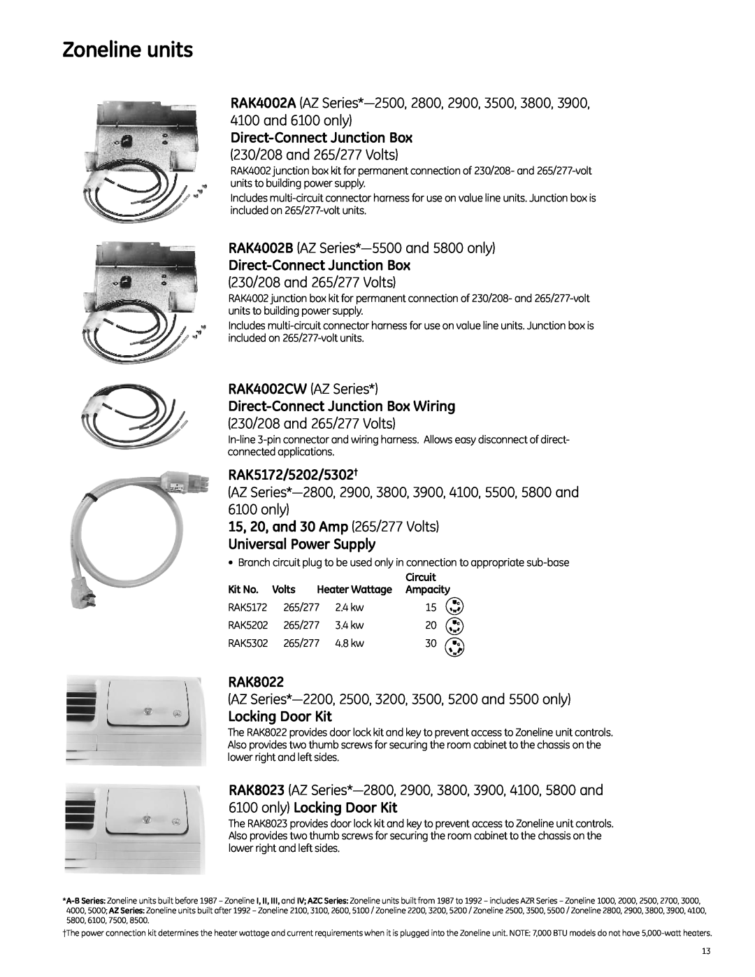GE 2010 Direct-ConnectJunction Box Wiring, RAK5172/5202/5302†, 15, 20, and 30 Amp 265/277 Volts, RAK8022, Locking Door Kit 
