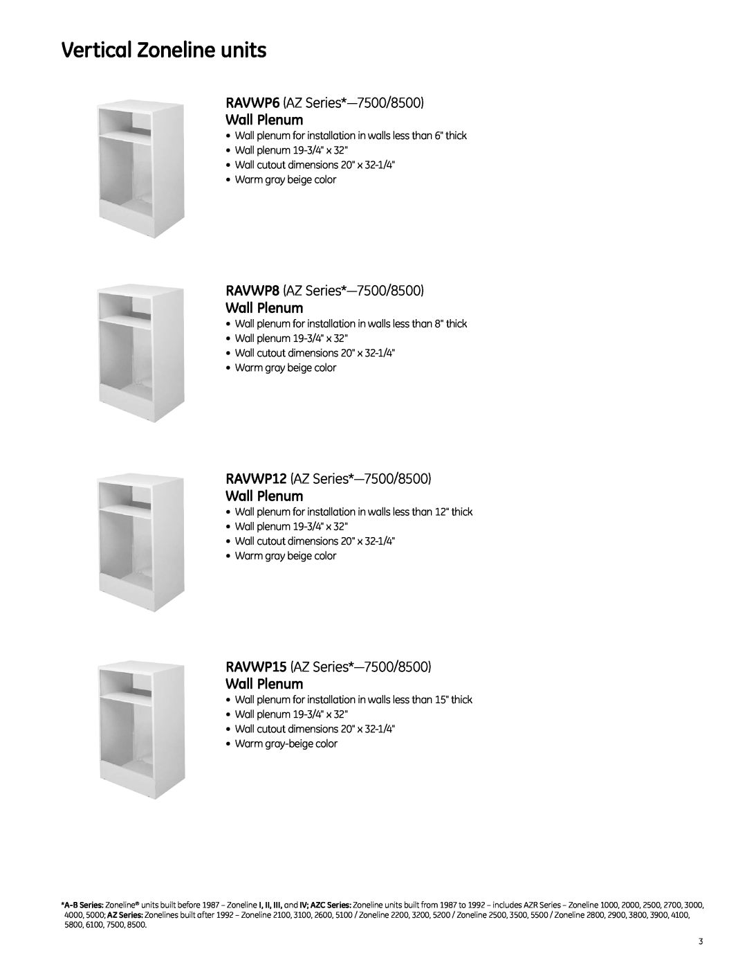 GE 2010 manual Vertical Zoneline units, RAVWP6 AZ Series*-7500/8500, Wall Plenum, RAVWP8 AZ Series*-7500/8500 
