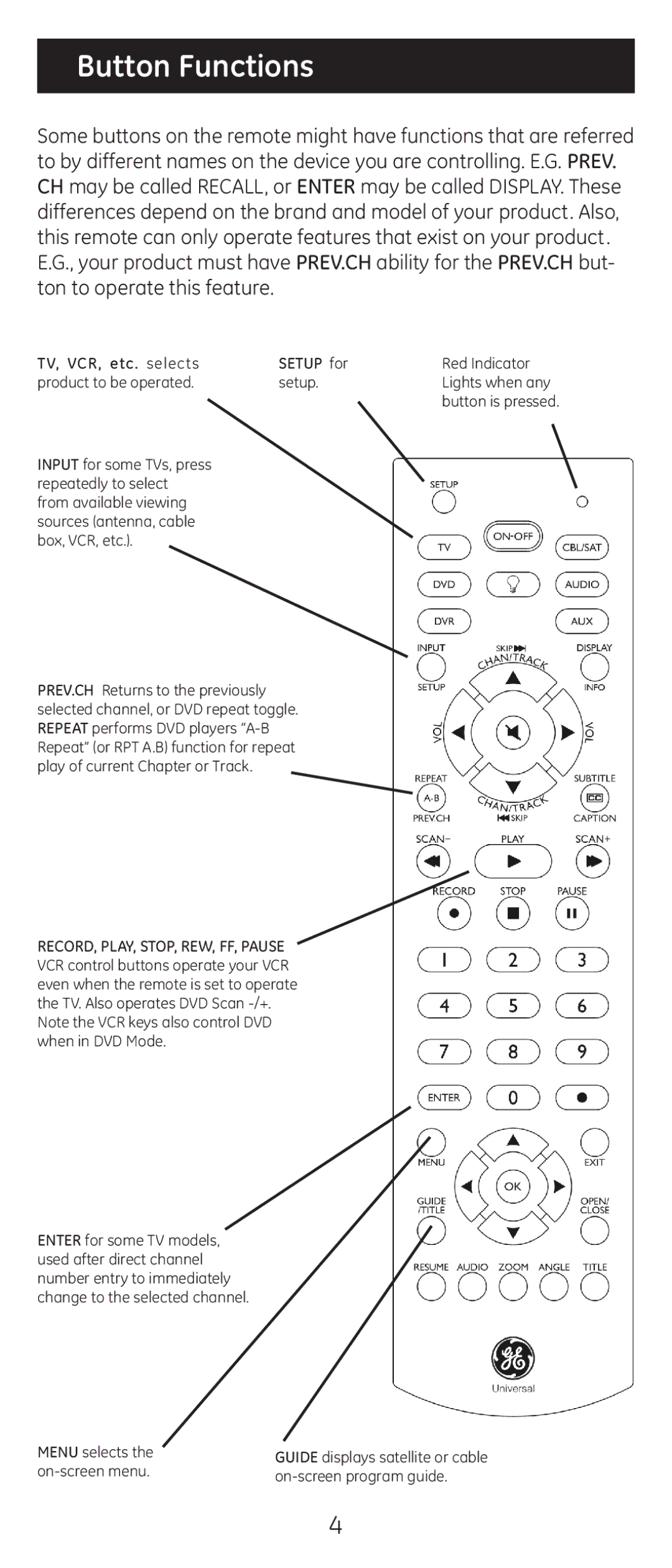 GE 20309 instruction manual Button Functions 