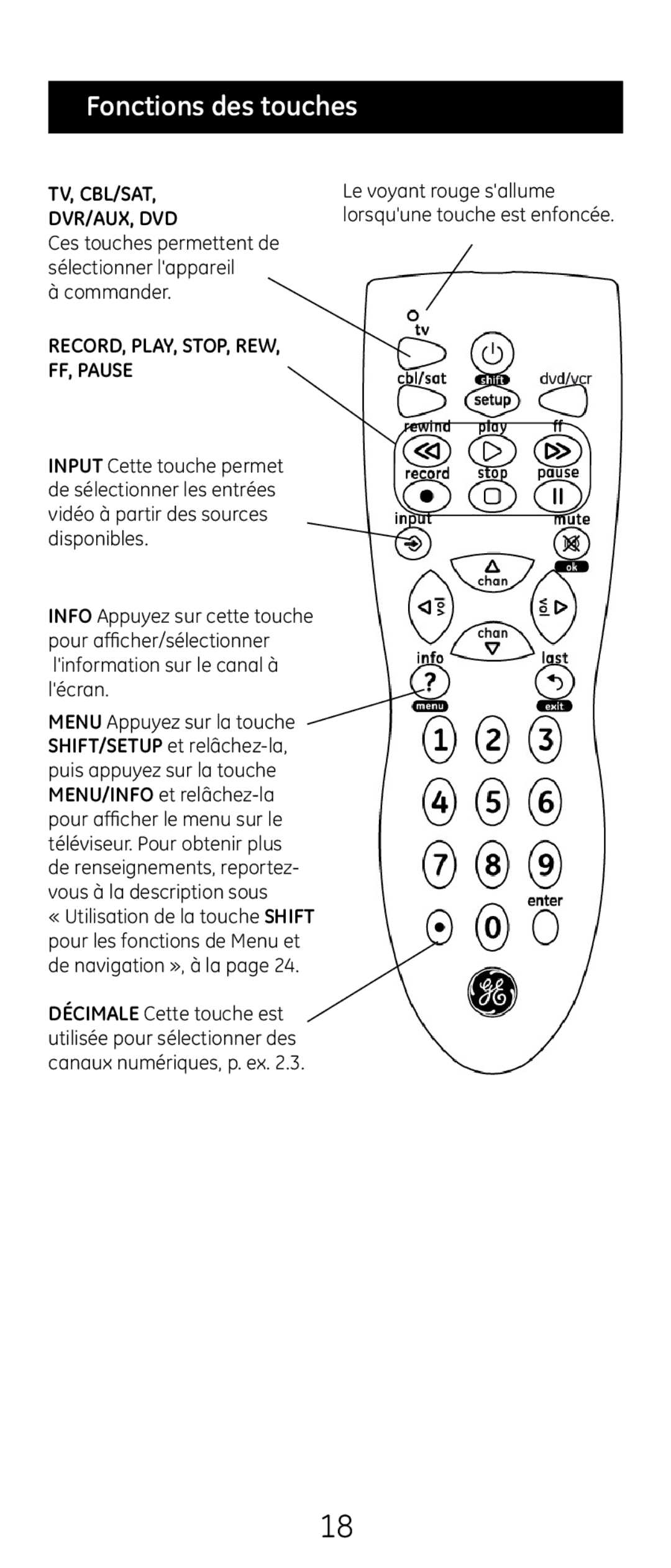 GE 20621 instruction manual Fonctions des touches, RECORD, PLAY, STOP, REW FF, Pause 