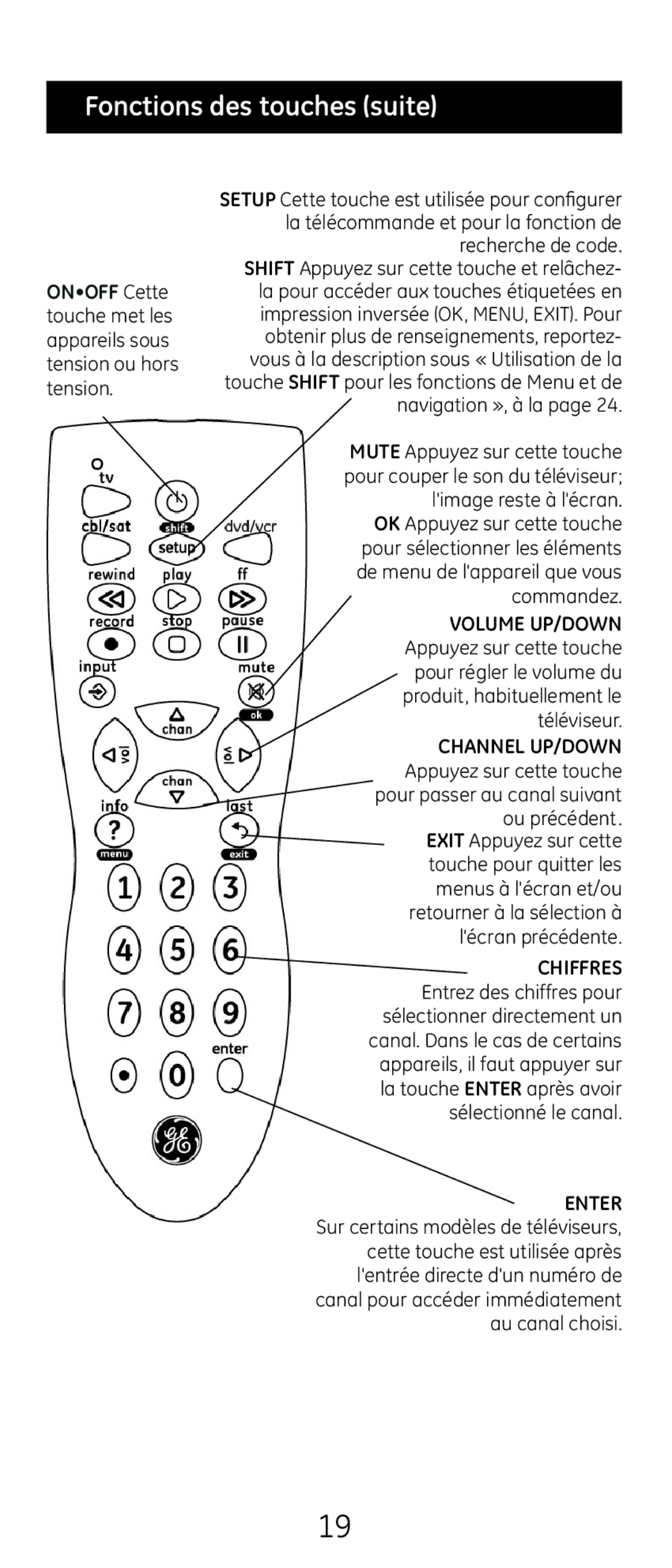 GE 20621 instruction manual Fonctions des touches suite 