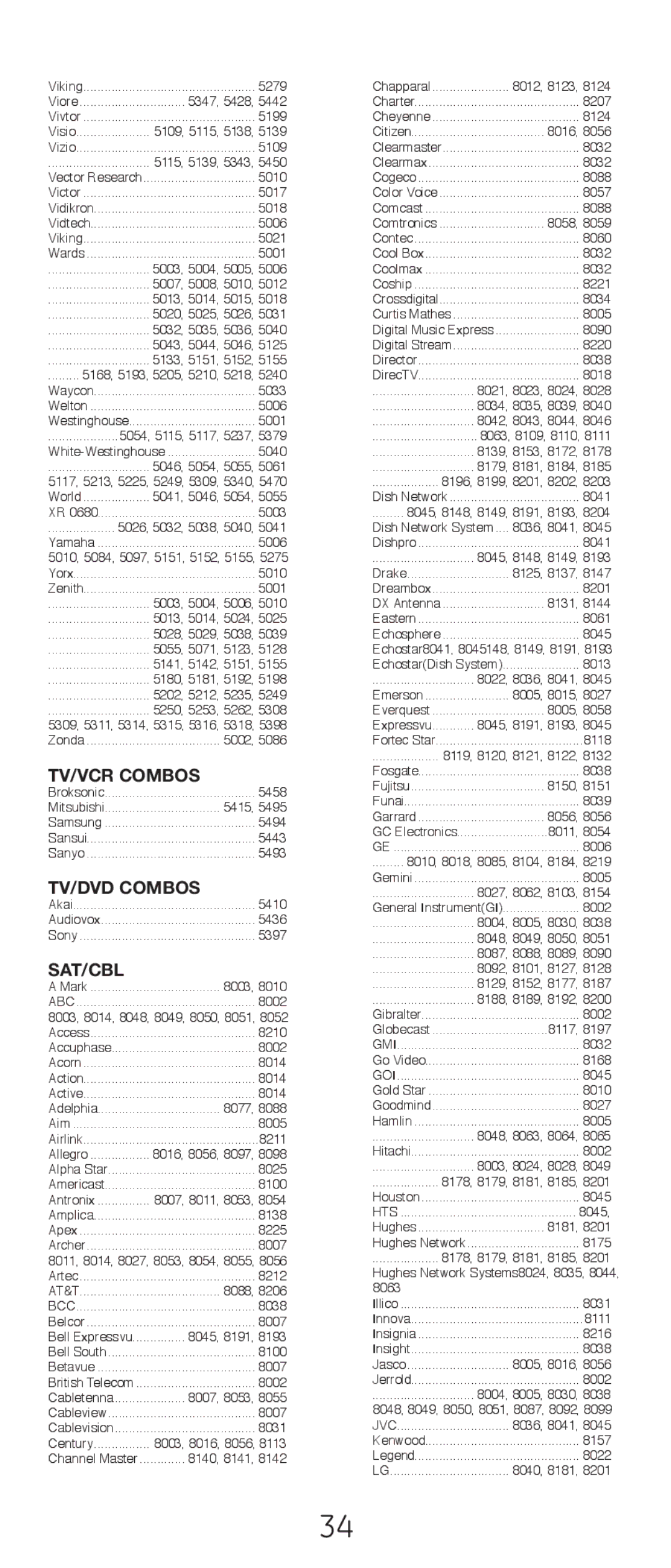 GE 20621 instruction manual TV/VCR Combos, TV/DVD Combos, Sat/Cbl 