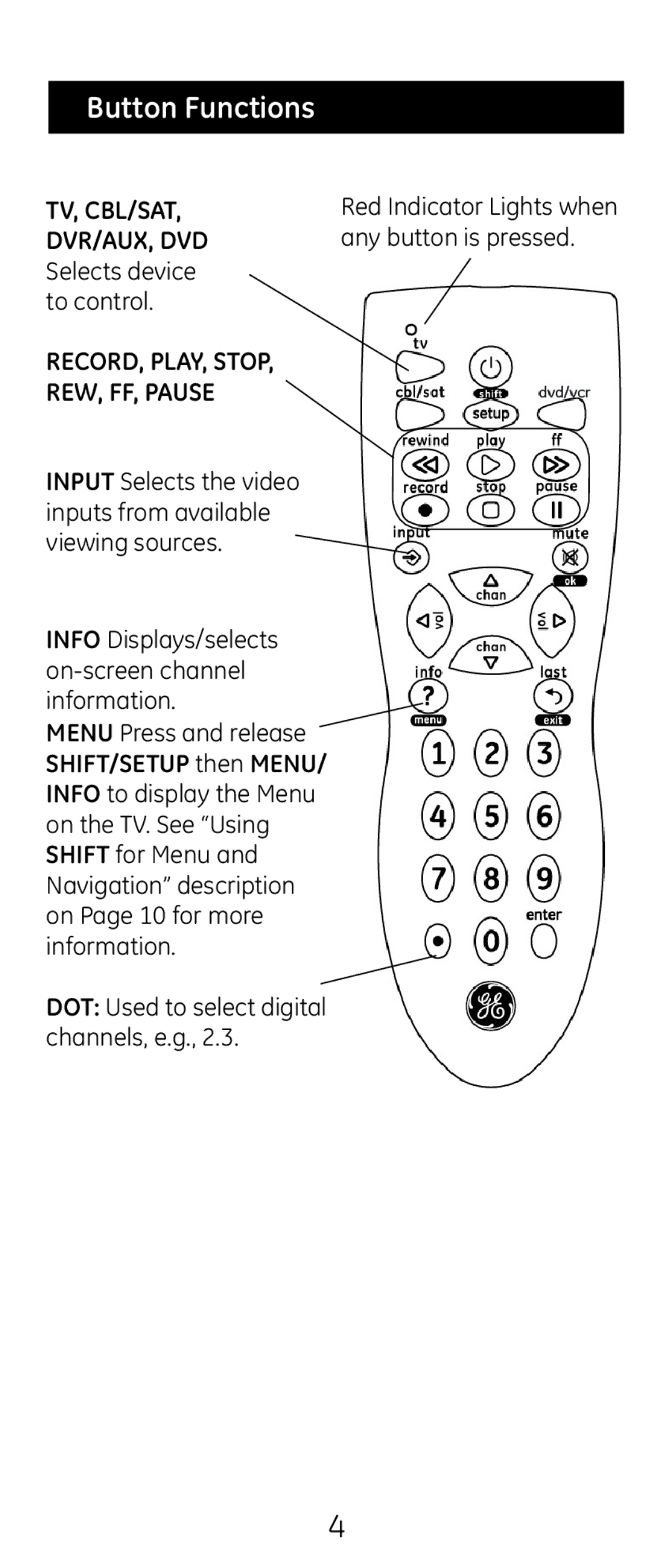 GE 20621 instruction manual Button Functions, RECORD, PLAY, Stop REW, FF, Pause 